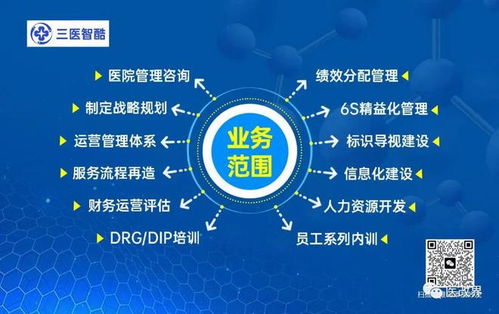 四川建成最強(qiáng)互聯(lián)網(wǎng)總醫(yī)院，匯聚14家頭部醫(yī)院，服務(wù)量超400萬(wàn)，處方近百萬(wàn)